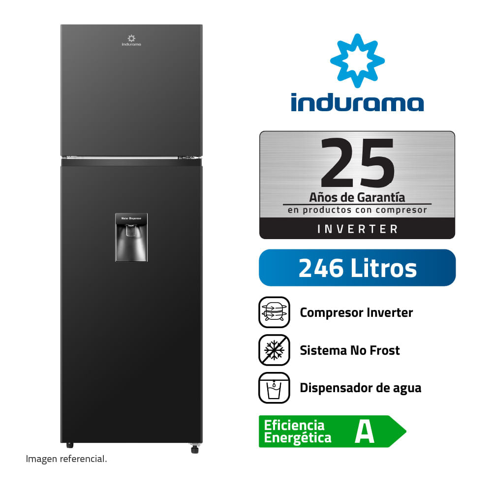 Indurama TMP-promart-165335