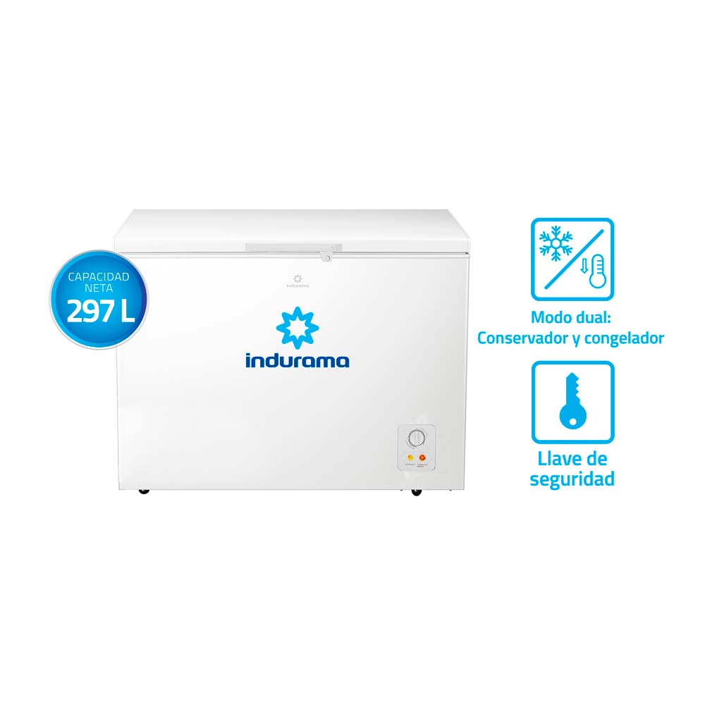 Indurama CI-320