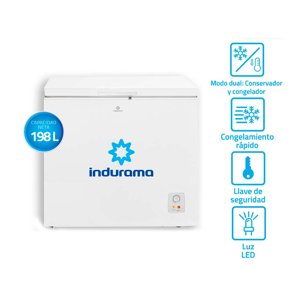 Indurama CI-220
